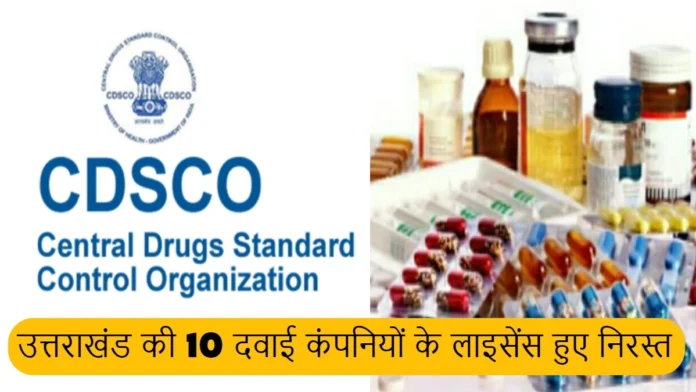 Samples of 12 Medicines of 10 Pharma Companies of Uttarakhand Failed