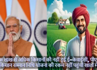 एक लाख से अधिक किसानों की नहीं हुई ई-केवाईसी, पीएम किसान सम्मान निधि योजना की रकम नहीं पहुंची खातों में Due to Lack of e-KYC the Amount of PM Kisan Samman Nidhi Yojana did not Reach the Accounts of Farmers