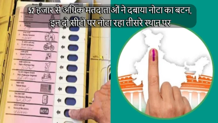 More than 52 Thousand Voters Used NOTA in Uttarakhand